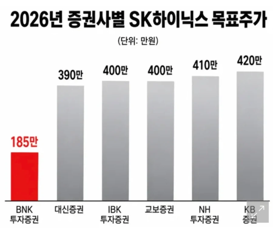 결호 후 더 부자 되는 사람들의 특징.jpg 이미지 2