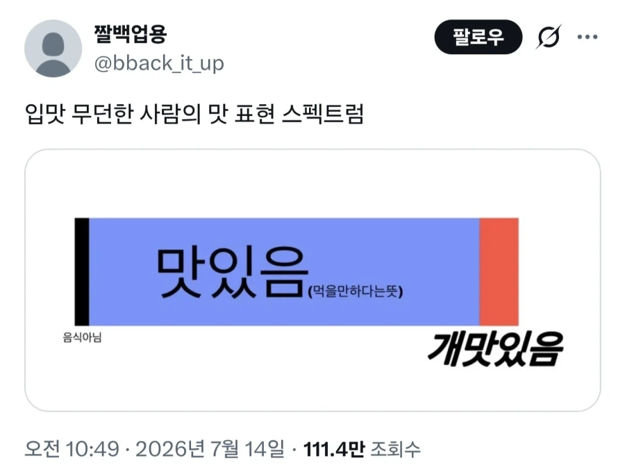 애니제작사별 대표 여캐 모음 대표 이미지