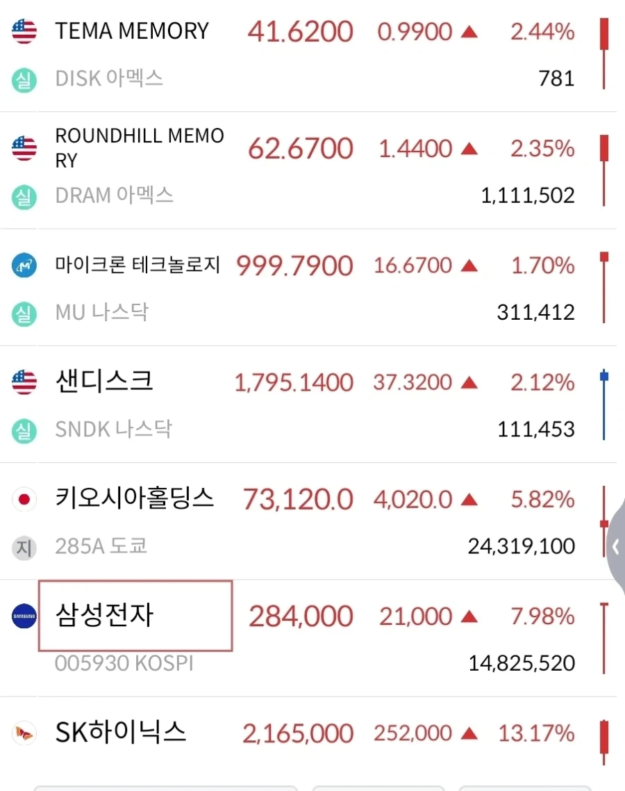 드래곤볼)극장판 캐릭터들의 비애 이미지 3