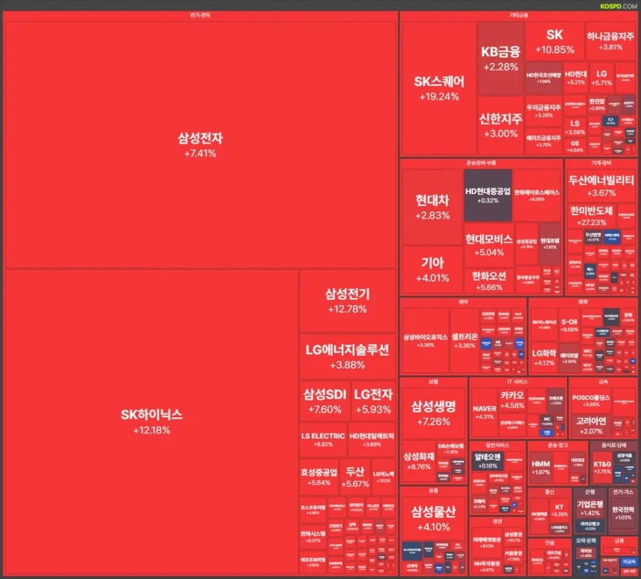 윽, 이딴게 공각기동대? 대표 이미지