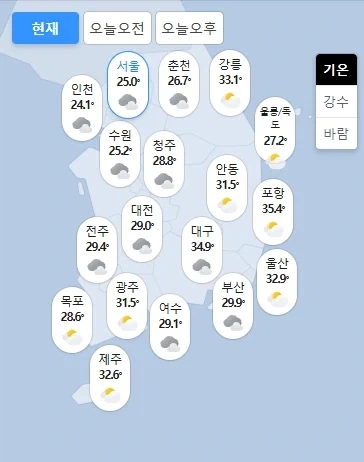 페이트)와다여사가 그린 아스톨포 한가지 특징 대표 이미지