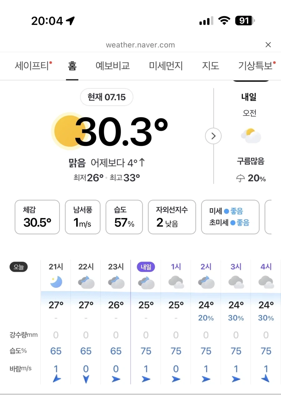 비만 남성, 2030 여성들에게 성적 매력 있어.jpg 이미지 4