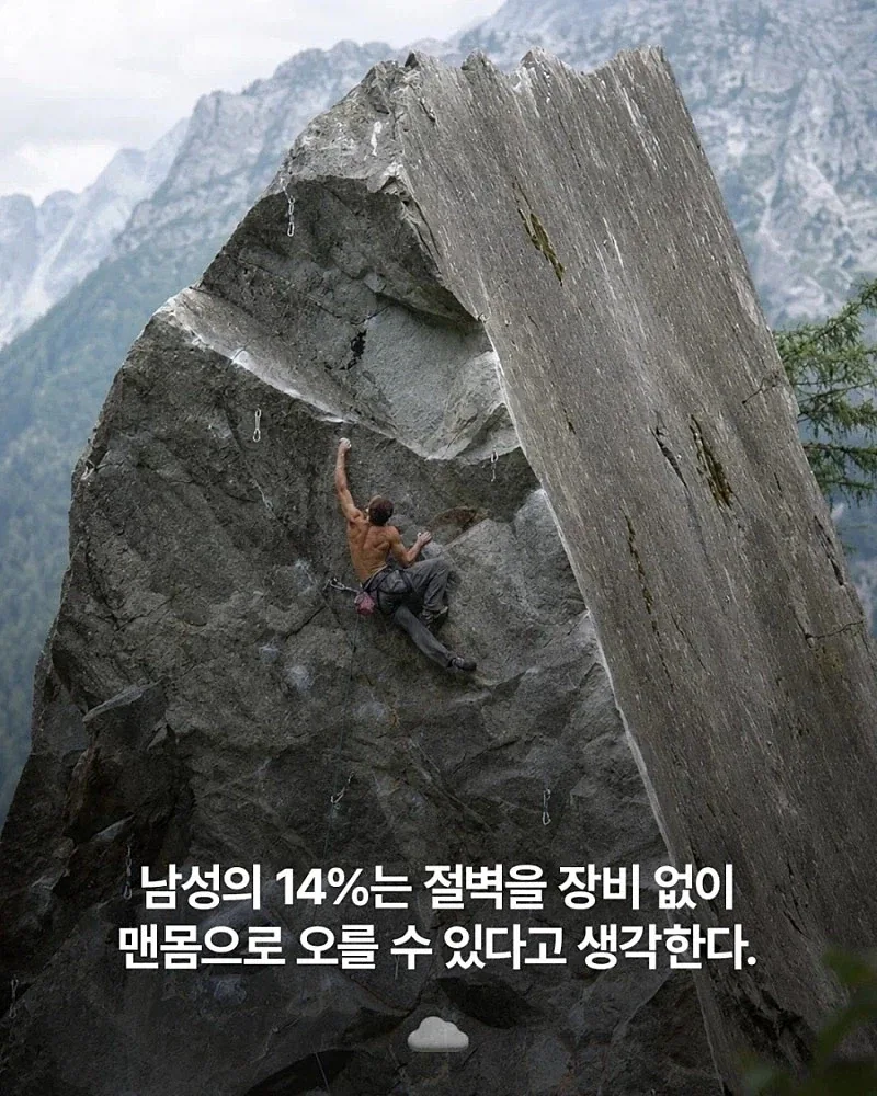 남자들이