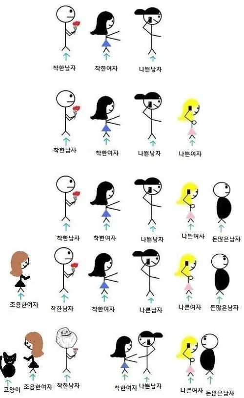 주식투자가 ㄹㅇ 위험한 이유 이미지 2