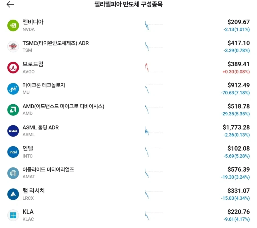 새로운 매호대전 결과 이미지 3