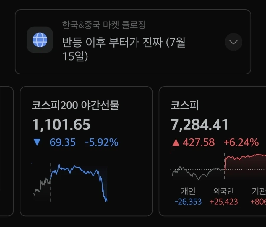 좋아하는걸로 예명 짓는 팁 이미지 5