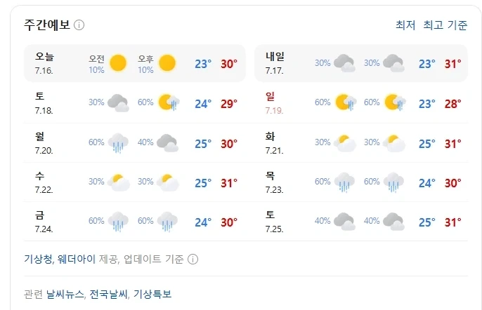 금연이 끼치는 악영향(?)ㅋㅋ 대표 이미지