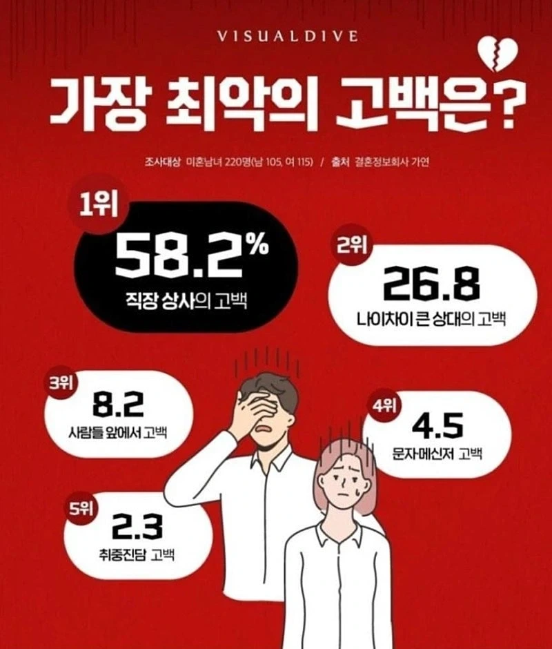 낭만이 가득한 20세기 소련의 의사 이미지 3