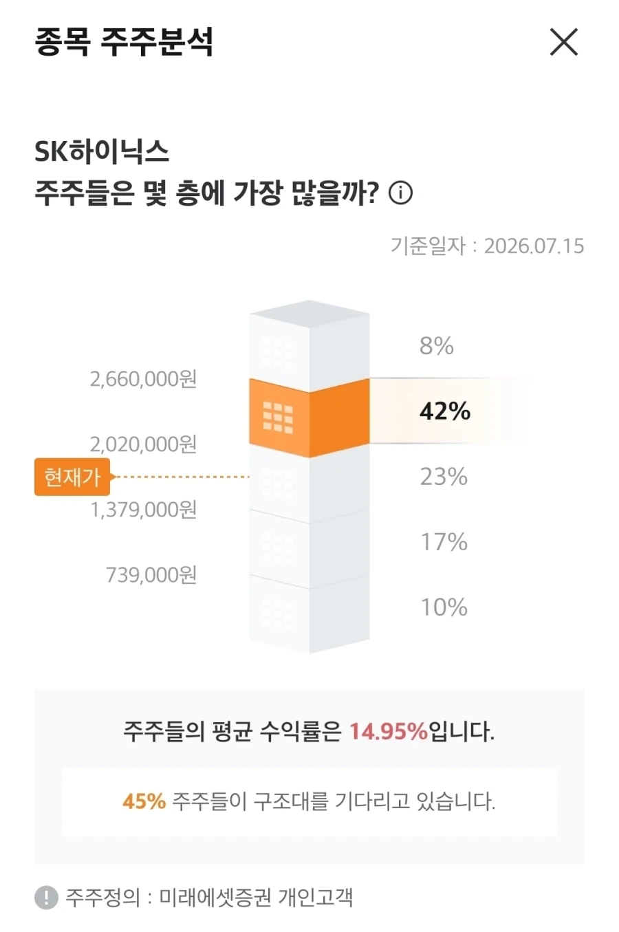 스파이더맨에게 고난이 필요한건 맞는데 이미지 4