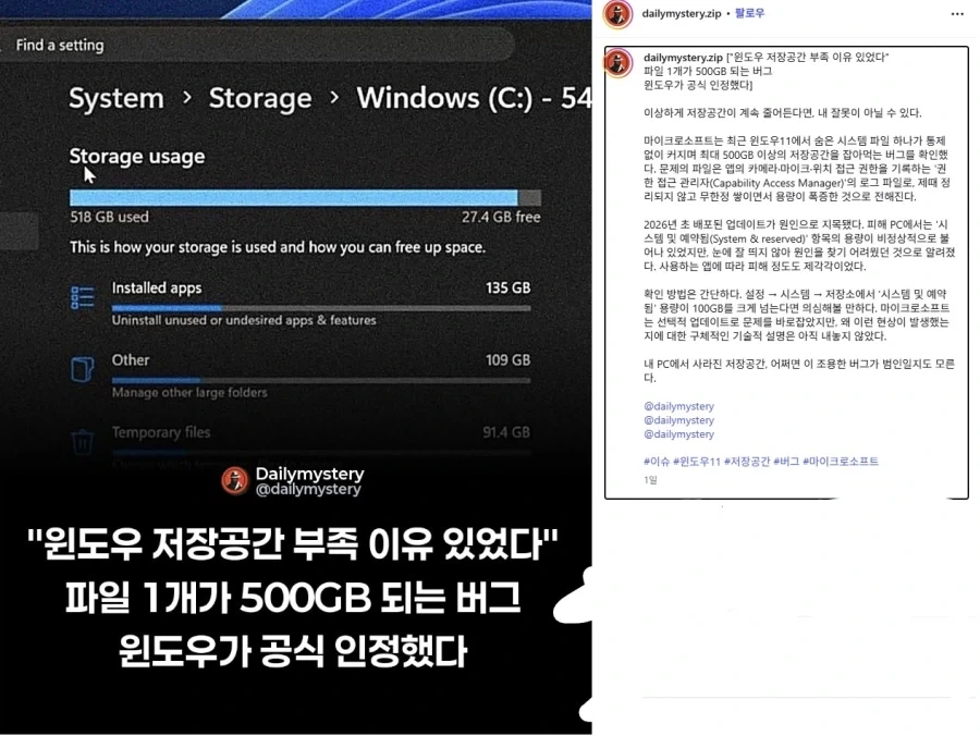해당 캐릭터의 공통점을 찾으시오. 이미지 2