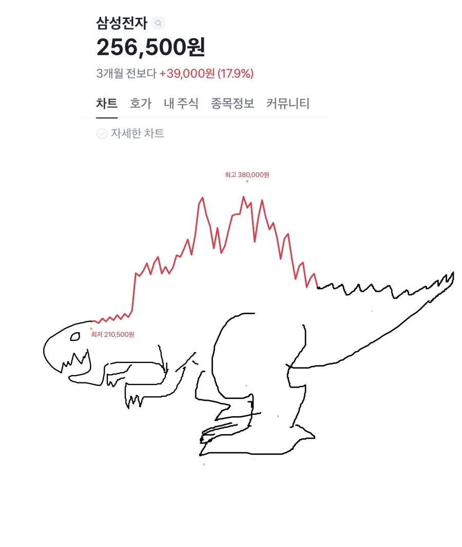 존예녀의 즉석 화장 지우기..와~우 이미지 3