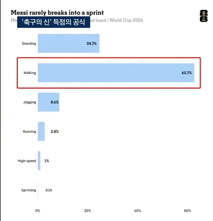 더미데이터2 대표 이미지