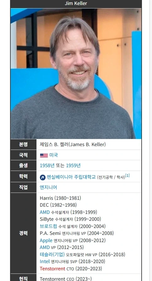 애니프사 것들은 ㅋ 대표 이미지