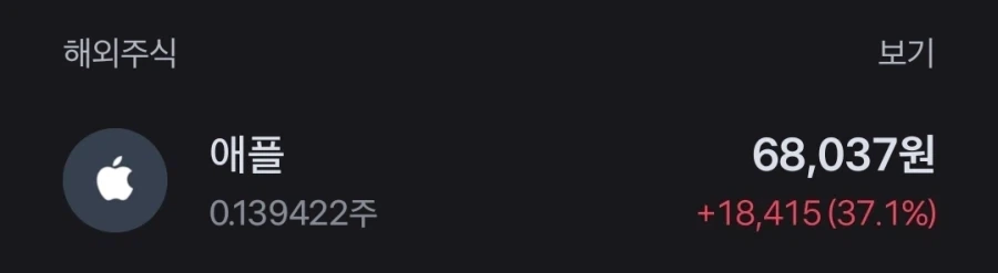 원피스 금사자 시키가 매력적인 이유 이미지 6