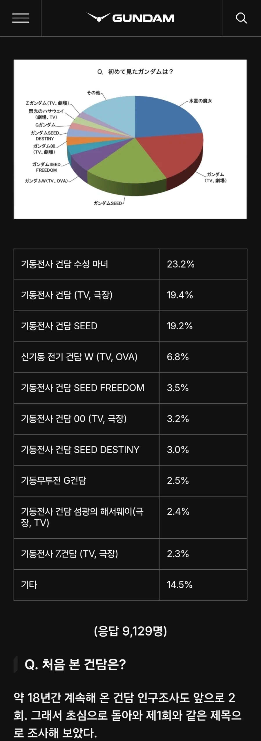 전남친 취급이 너무하다 이미지 4