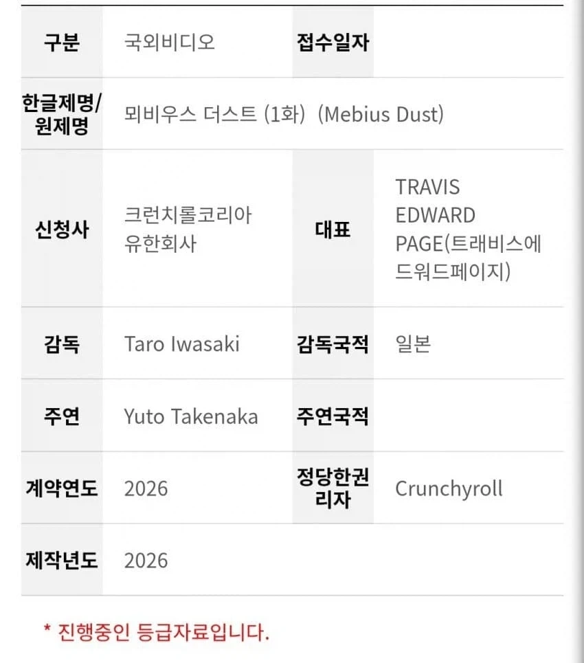일본 만화 보면 간혹 나오는 이런 미역머리 좋아함. 이미지 6