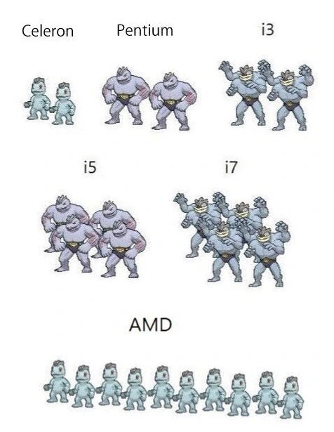 후뢰시맨특 대표 이미지