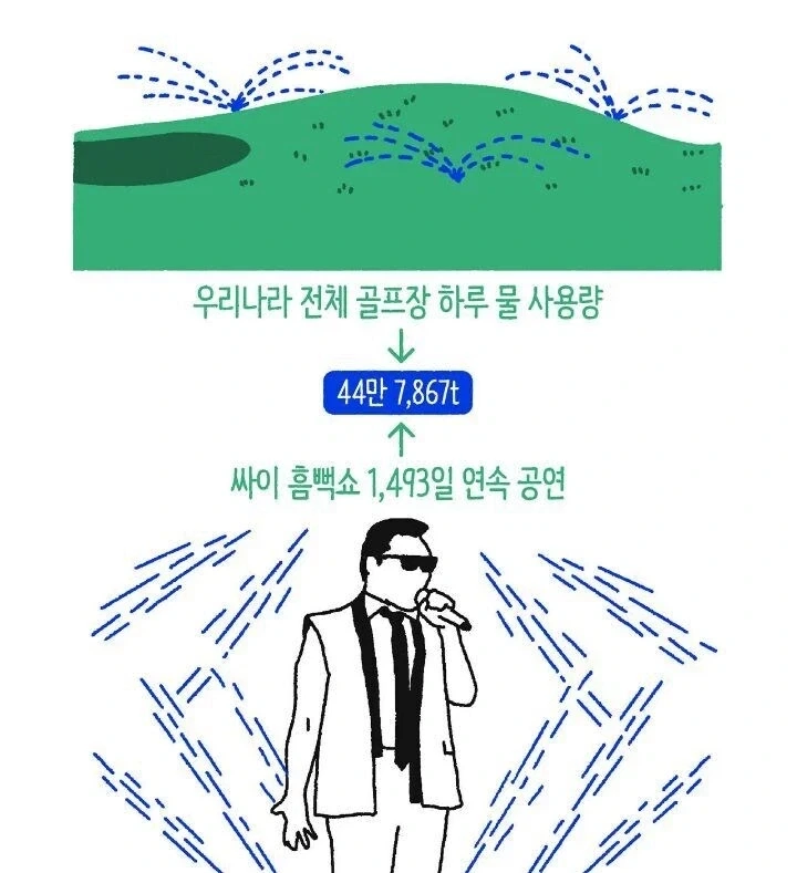 환국은 시시해 이미지 4