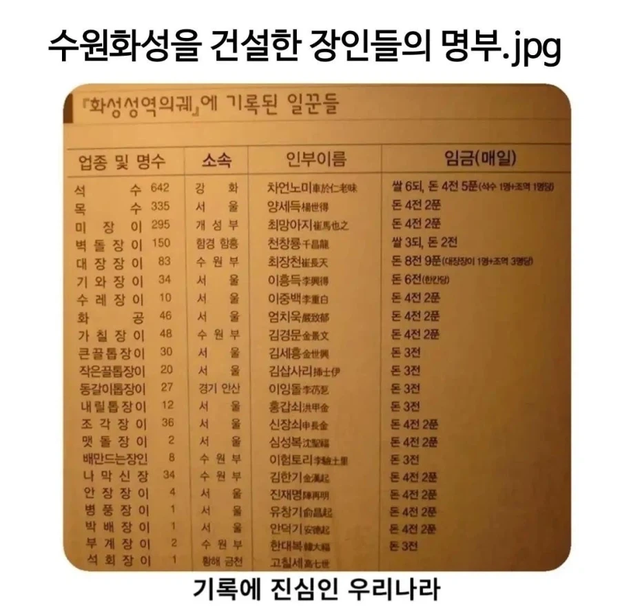 피폐물 먹는사람들이 나오는 이유.jpg 대표 이미지