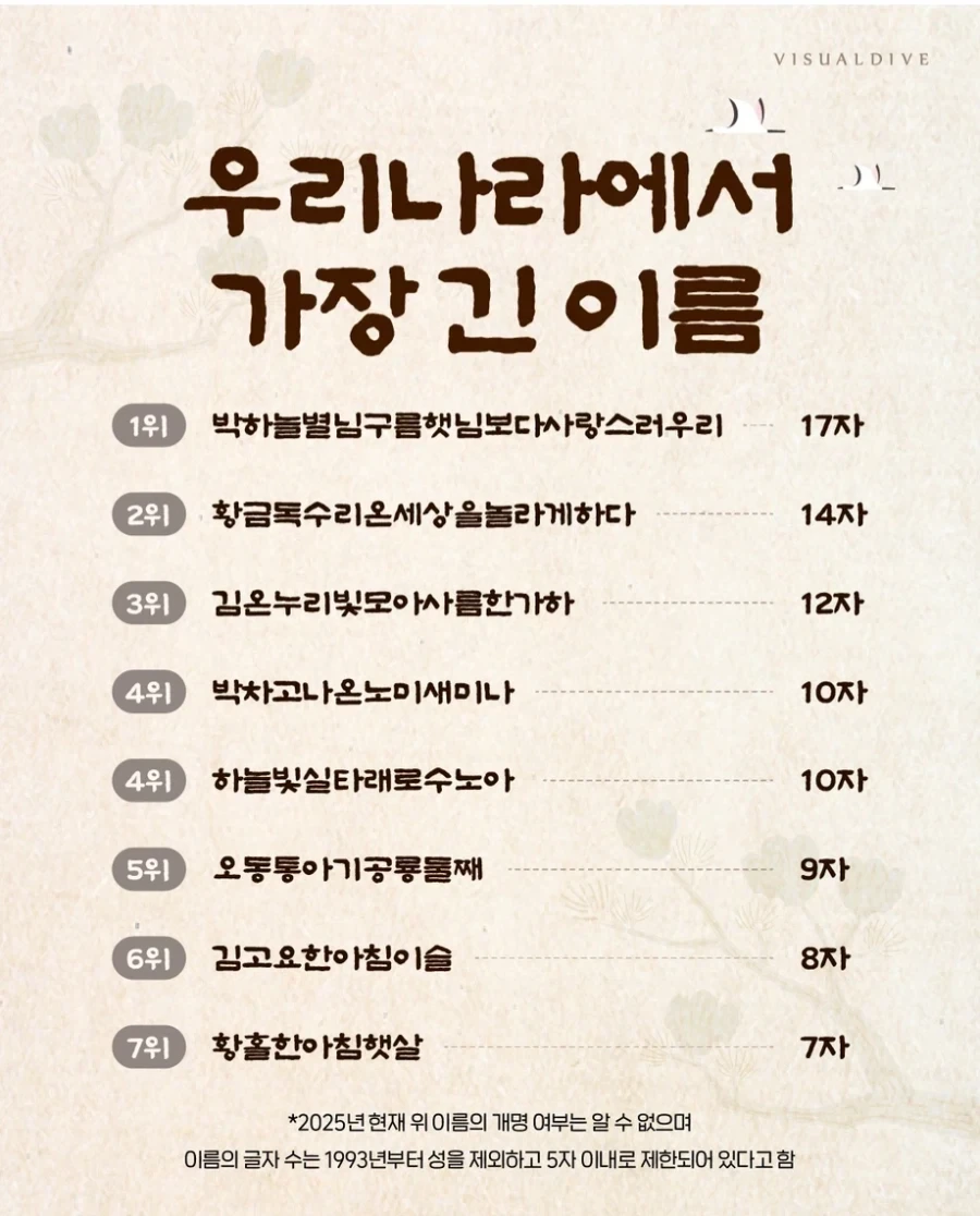 7년만에 신기체 타본 아무로 이미지 2
