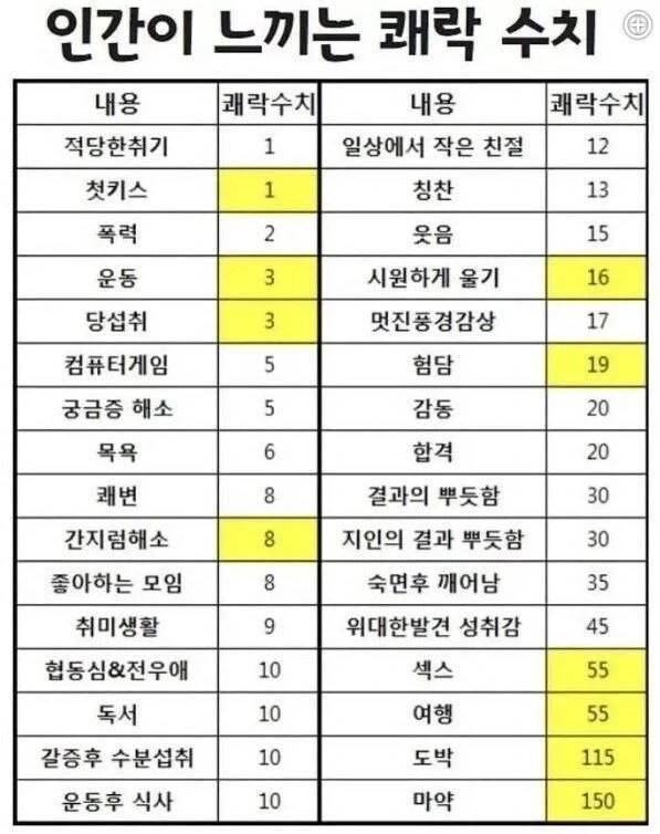 허벅지 사이에 폰 놓고 가져가라는 여자 이미지 2