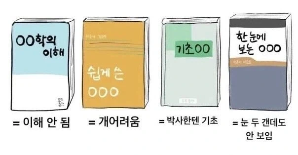 매트릭스 4편이 황당한 이유 대표 이미지