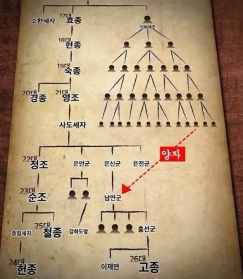 7광구 영화에서 재평가하고 싶은 것 이미지 19