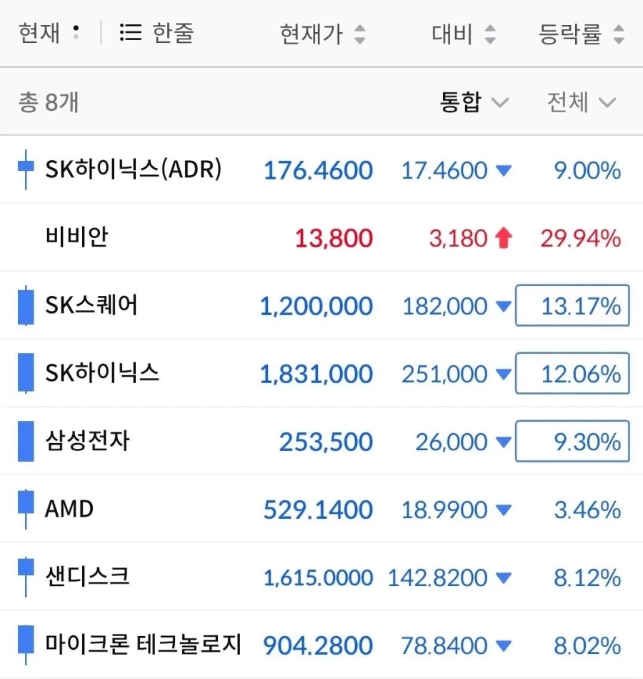 일본 일왕가 36촌도 사실상 수사적 표현이고 실제 촌수는 이미지 17