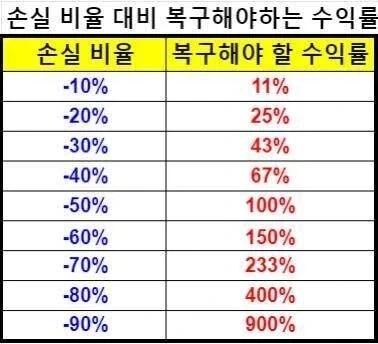 박지성 “자신감을 되찾은 방법”.jpg 이미지 20