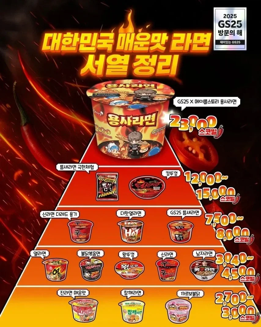 스카이림 뺨 치는 야겜 이미지 8