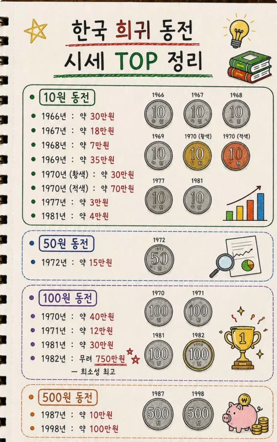 7광구 영화에서 재평가하고 싶은 것 이미지 4