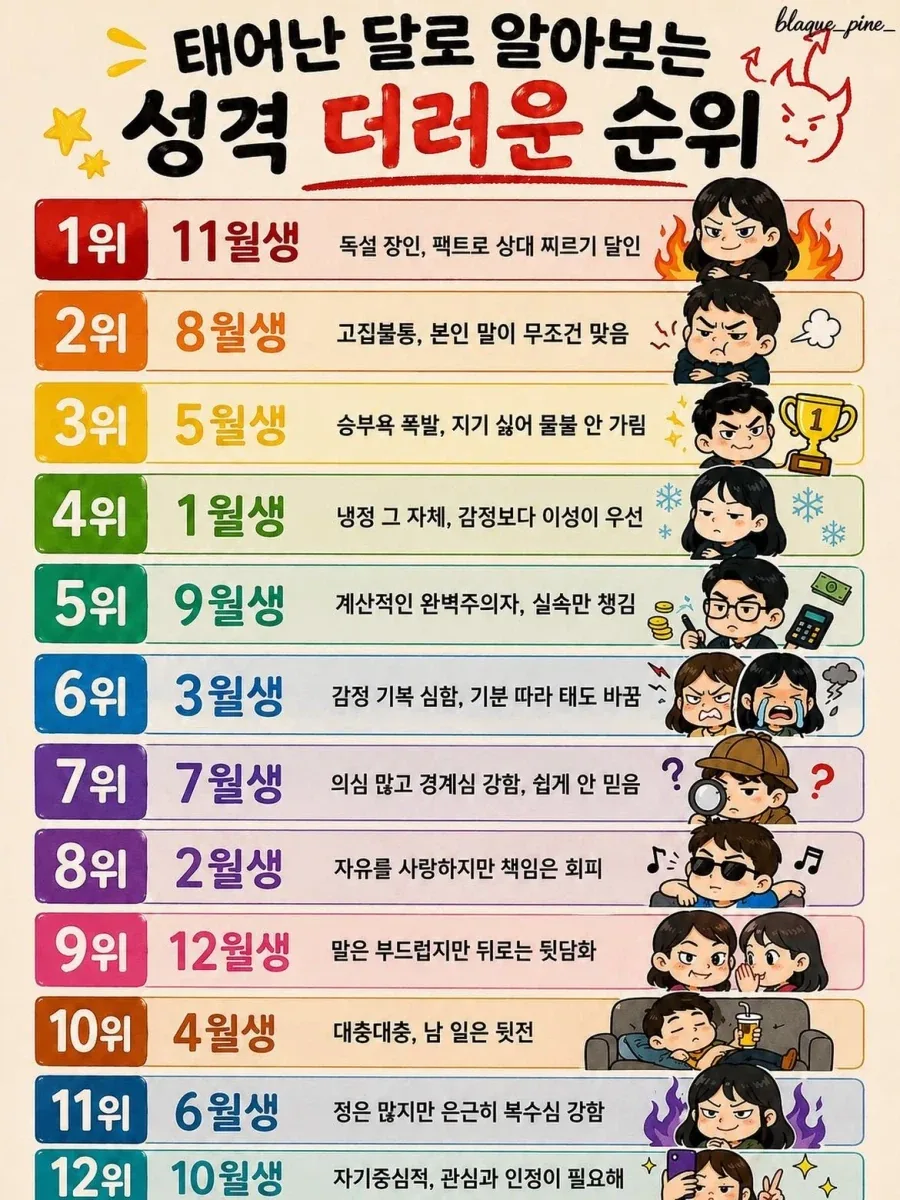 7광구 영화에서 재평가하고 싶은 것 대표 이미지