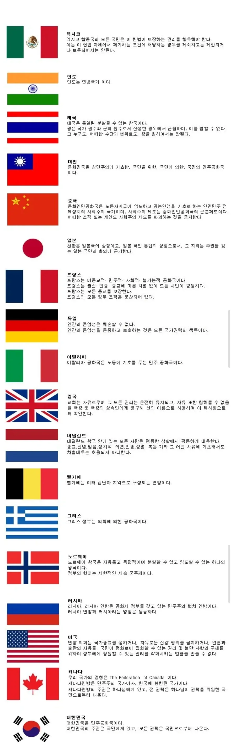 아이러니한 의약품의 세계 이미지 19
