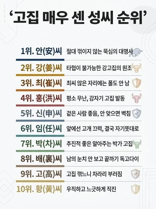 아이러니한 의약품의 세계 이미지 18