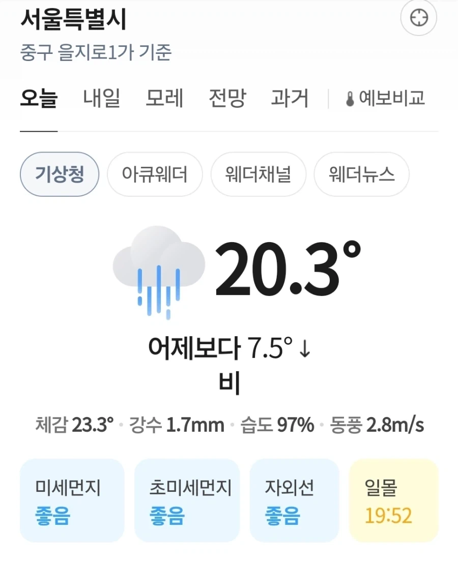 아이러니한 의약품의 세계 이미지 10
