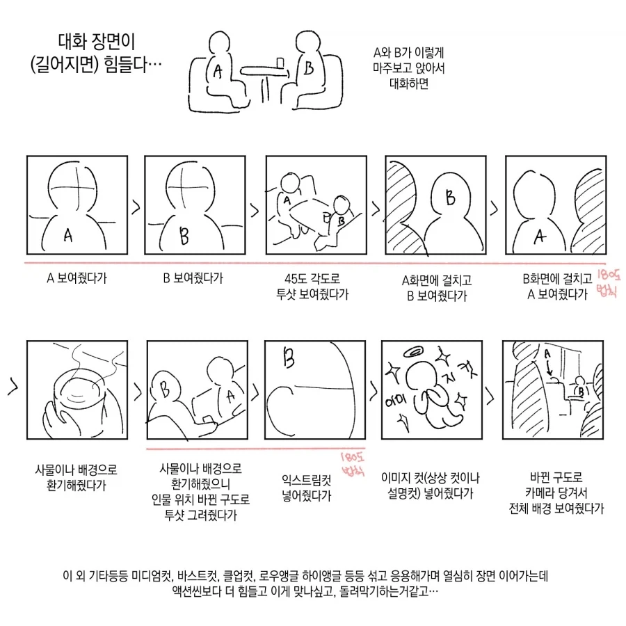 떡툰속 사우나 이미지 7
