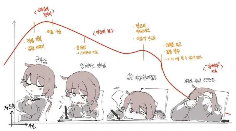 버스 기사: 전속전진이다! 이미지 16