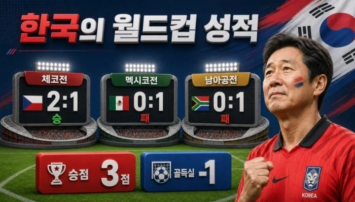 히딩크