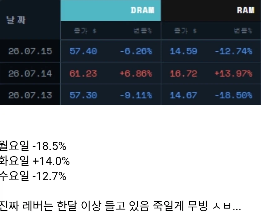 박지성 “자신감을 되찾은 방법”.jpg 이미지 17