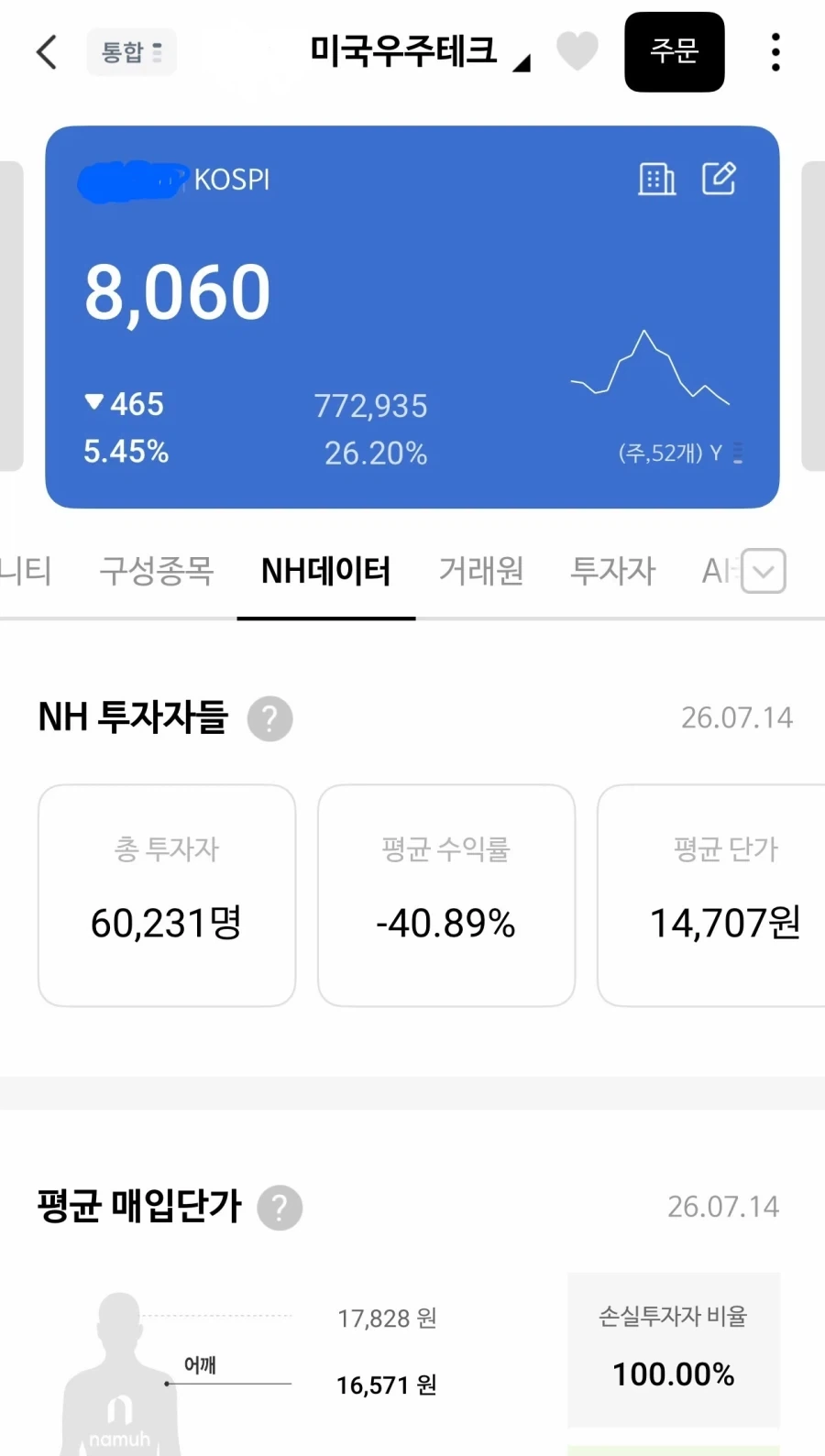 원피스 그 앵무새가 맞다면 원피스의 정체가 진짜 이런거란 말이냐??? 이미지 16