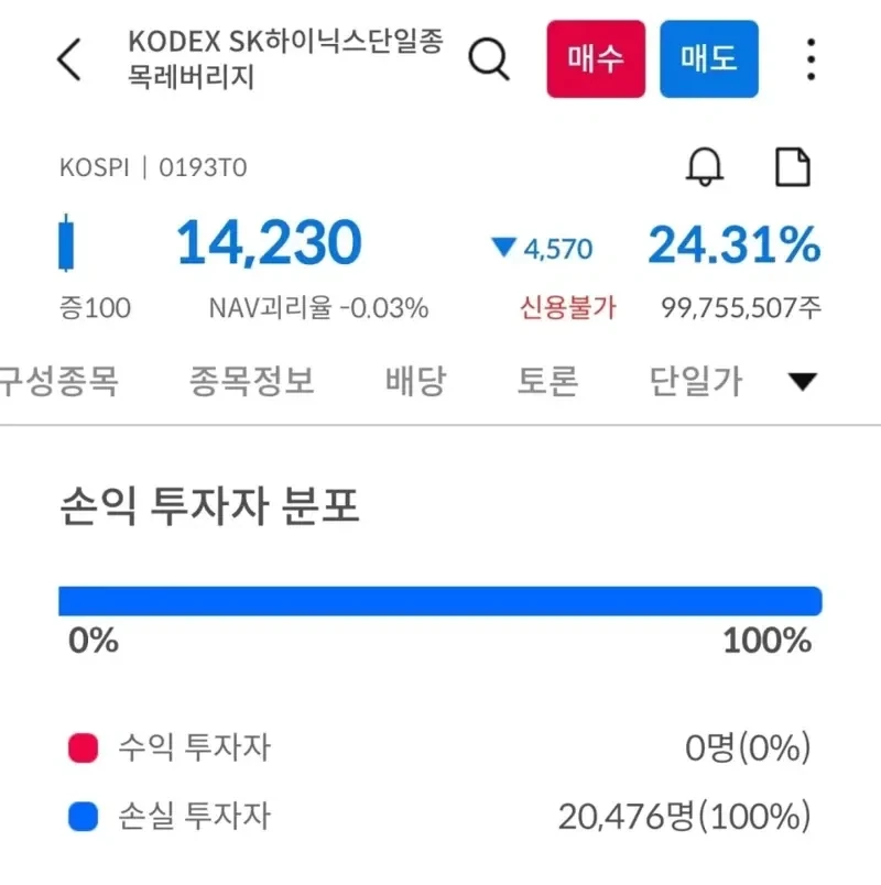 이 시각 전원 손실구간인 주식_2.webp