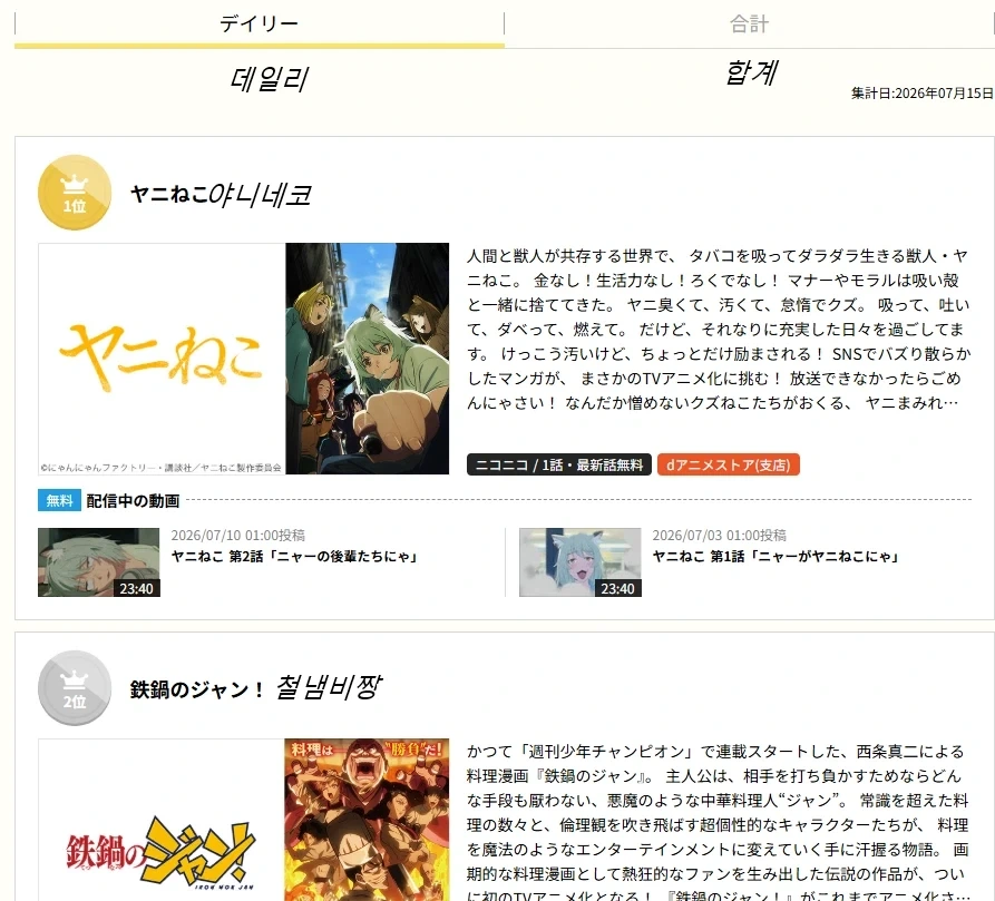 담배고양이 니코동 순위_2.webp