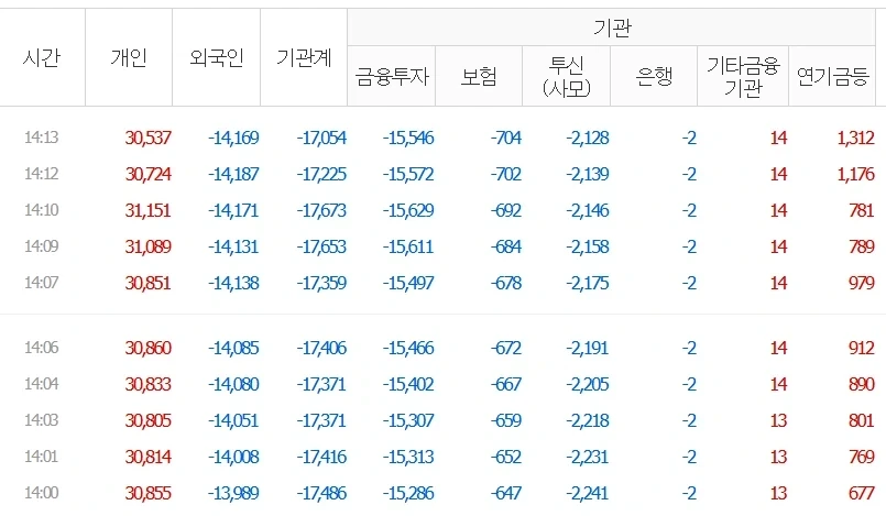 마가렛 대처만 ㅆㄴ이라고? 이미지 4