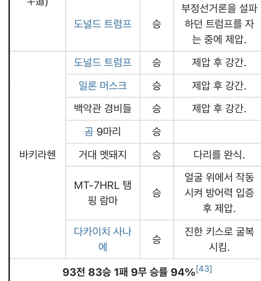 내마위) 중딩들 꽁냥꽁냥하는 뒤에 숨은 어른의 어둠 이미지 2