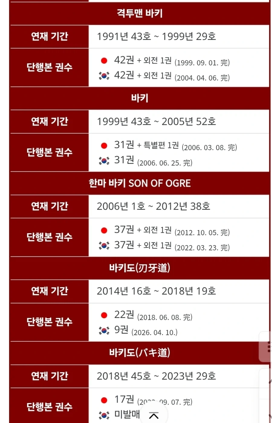 건담) 시드 세계관의 특이한점 이미지 18