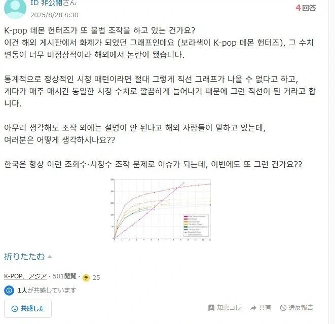 아이스크림, 당뇨에 별로 위협이 안된다는 연구결과 이미지 3