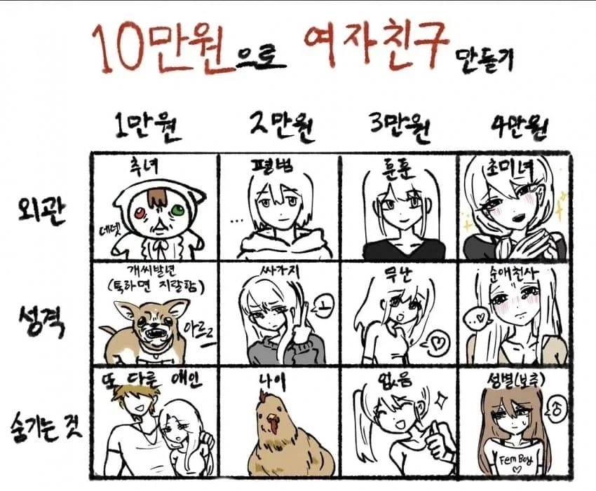 아재판독 학교 추억.jpg 이미지 2