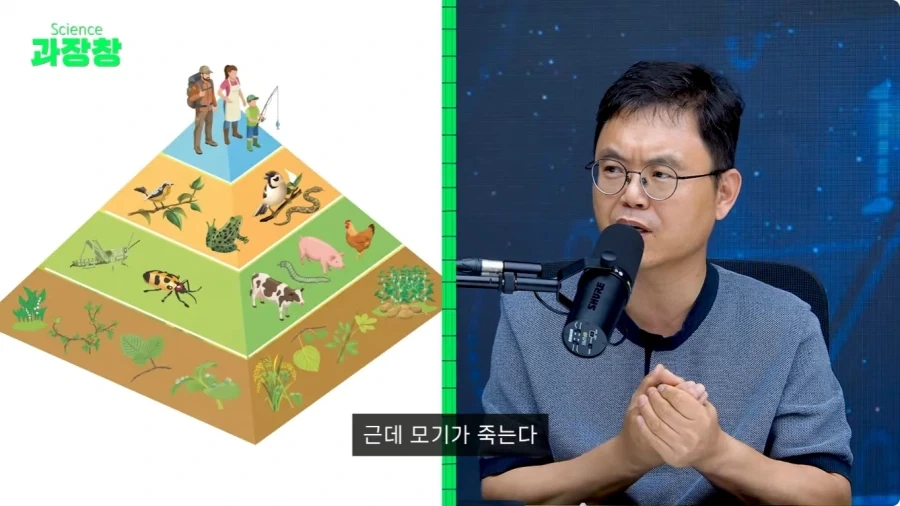 모기가 멸종하면 생기는 일.jpg_7.webp