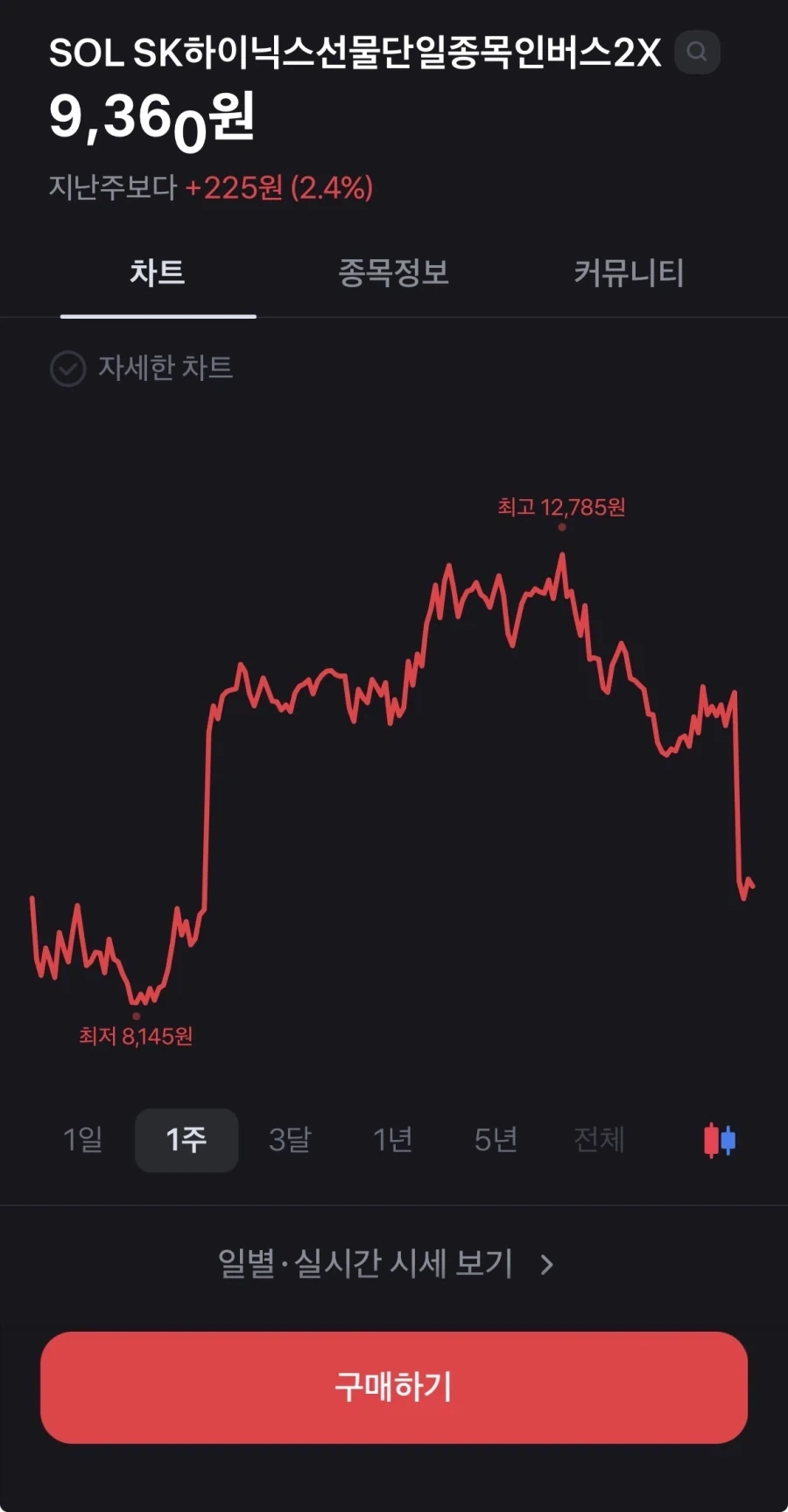 "이게 왜 네 이름이야" 세계인들이 독일을 부르는 방법.jpg 이미지 14