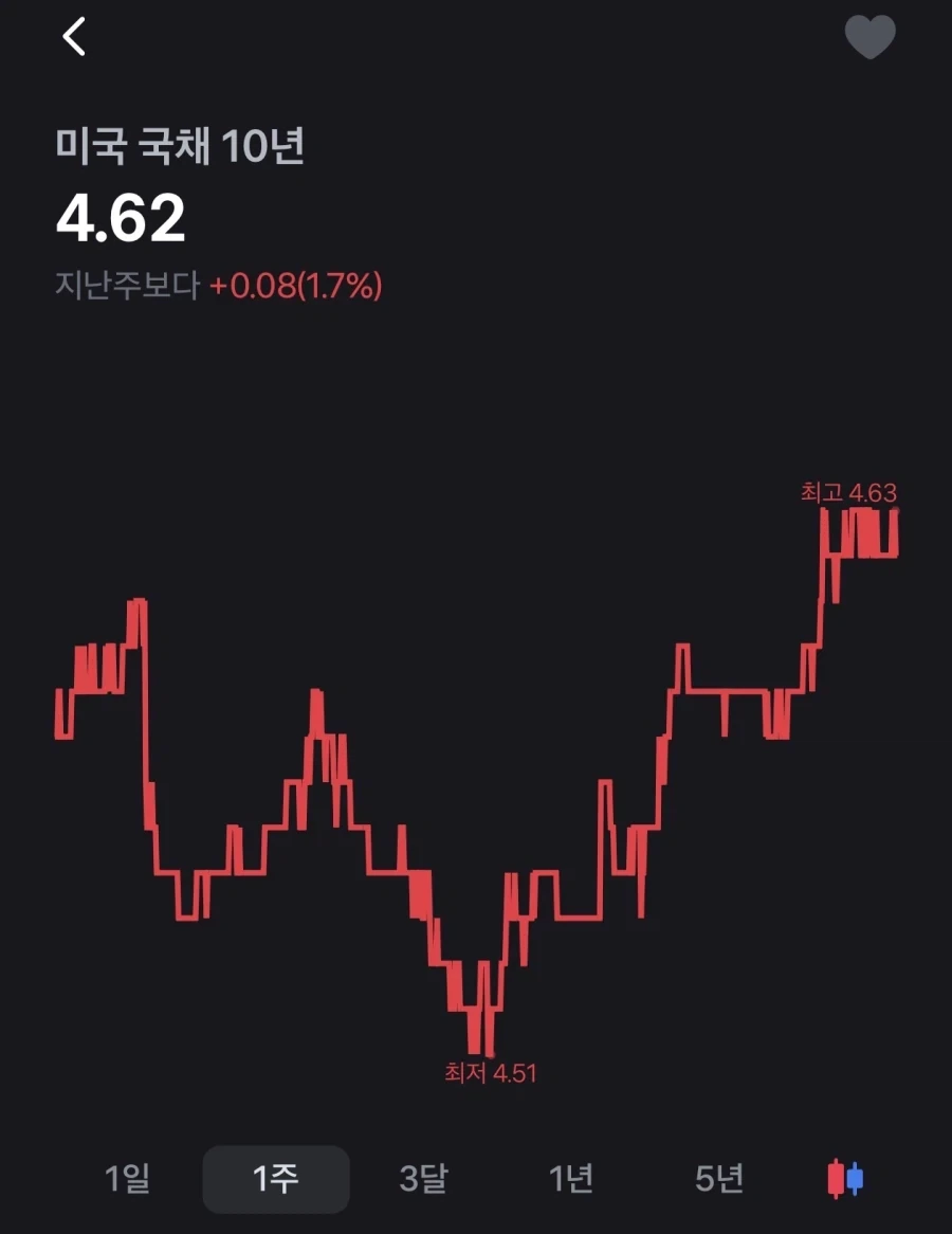 왜 갑자기 민영화 떡밥이 도는거야? 이미지 8